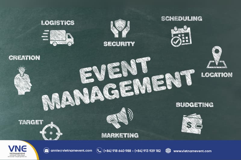 Managing the budget is one of the most critical aspects of event production